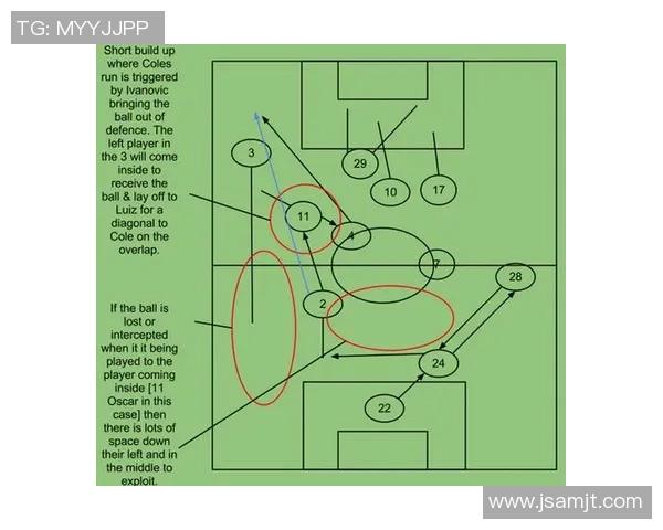 广州足球队反击战术解析:从防守到进攻的完美转变与执行力提升 广州足球队反击战术解析:从防守到进攻的完美转变与执行力提升