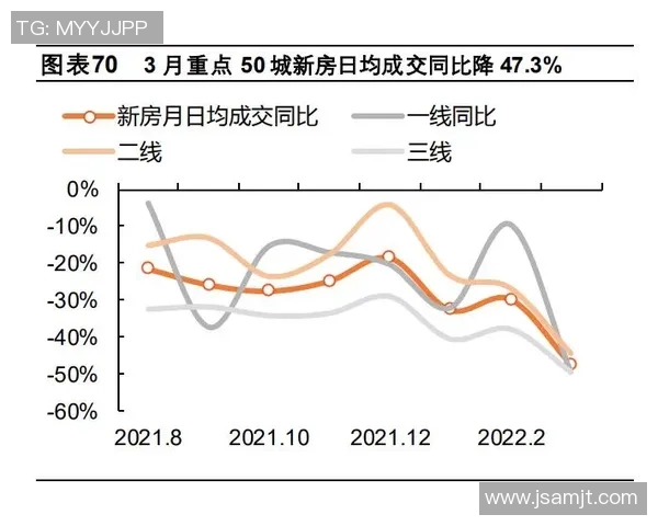 武汉足球队与上海足球队赛后复盘分析实力对比与未来展望