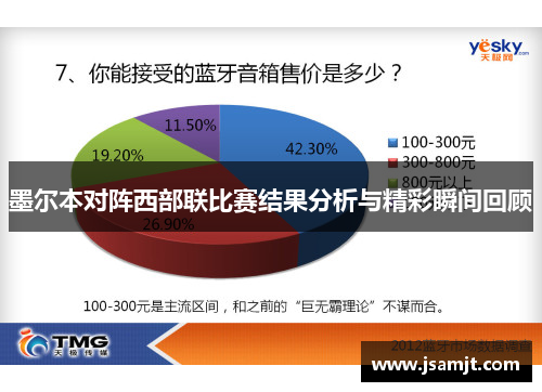 墨尔本对阵西部联比赛结果分析与精彩瞬间回顾