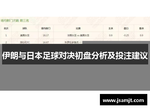 伊朗与日本足球对决初盘分析及投注建议